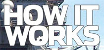 How It Works