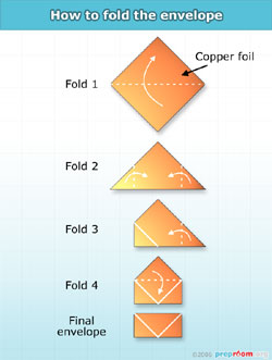 Click for full size image