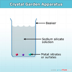 Click for full size image