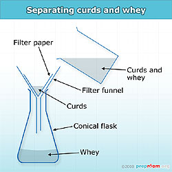 Click for full size image