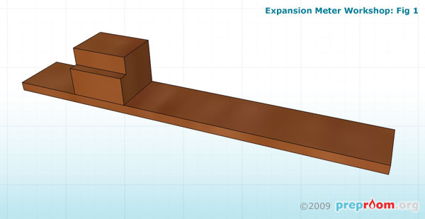 Fig 1: Plywood or MDF base