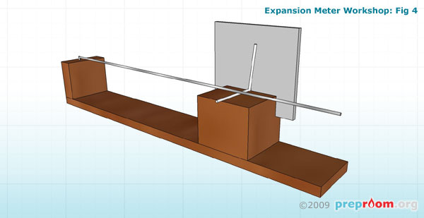 Fig 4: expansion rod in place