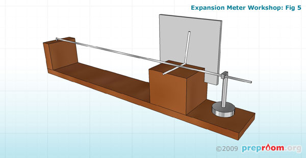 Fig 5: A mass hanging from the free end of the expansion rod