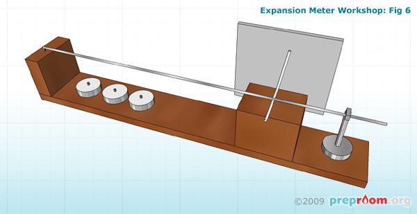 Fig 6: Finished model