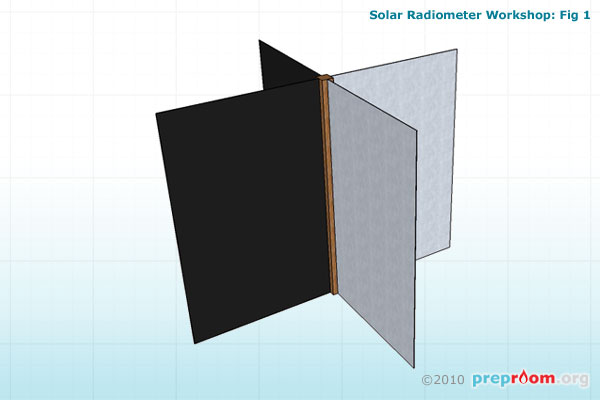 Fig 1: Aluminium foil squares attached to match