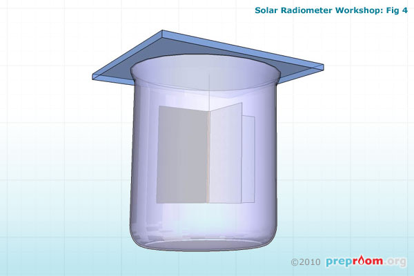 Fig 4: Completed model