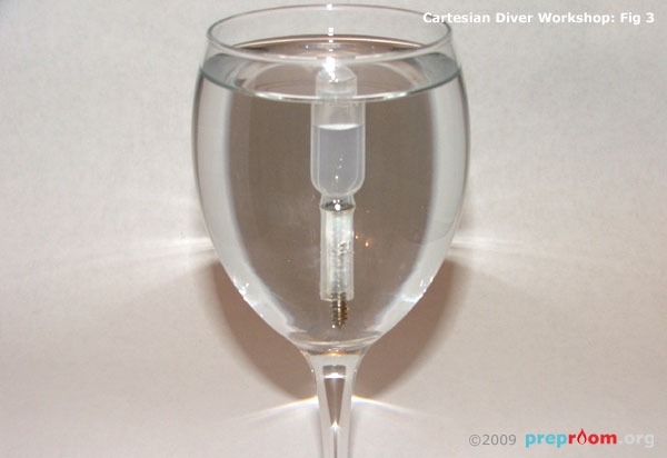 Fig 3: Diver in a glass of water