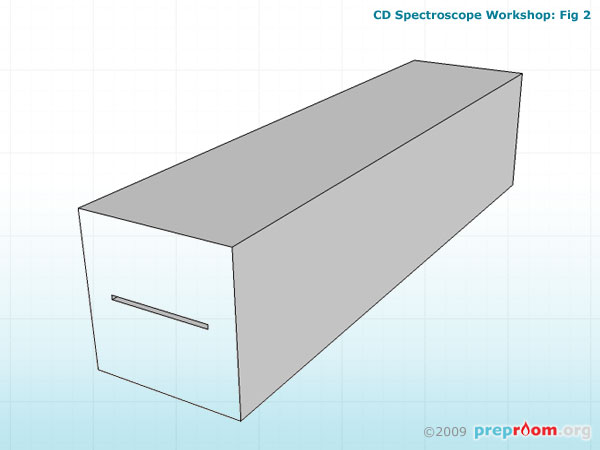 Fig 2: Slit cut into one end section of the box