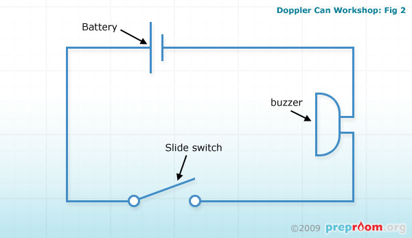 Fig 2: Circuit diagram
