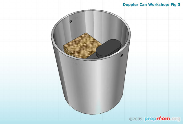 Fig 3: Cells mounted