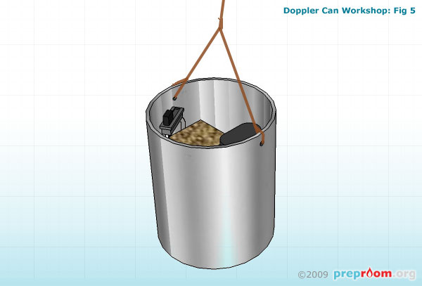 Fig 5: Finished model