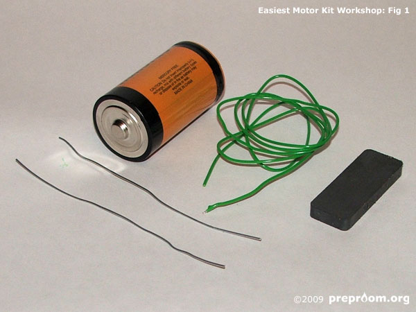 Fig 1: Equipment required