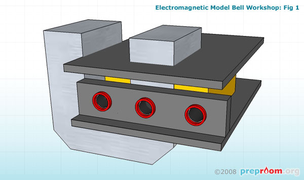 Fig 1: Coil attached to the 'C' core