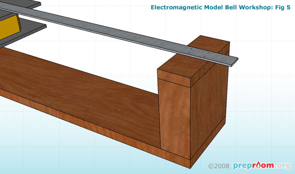 Fig 5: Long steel strip