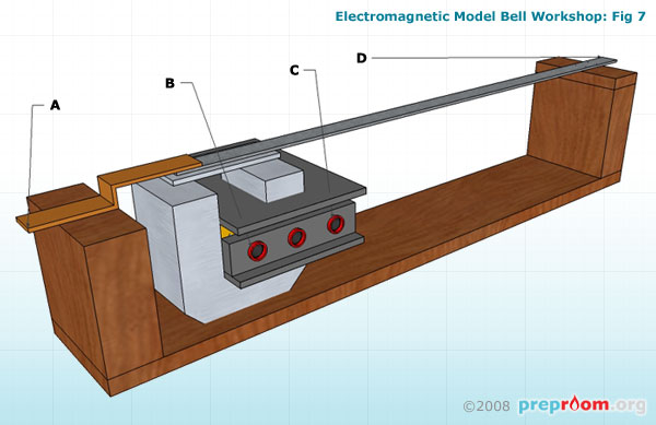 Fig 7: Electrical connections