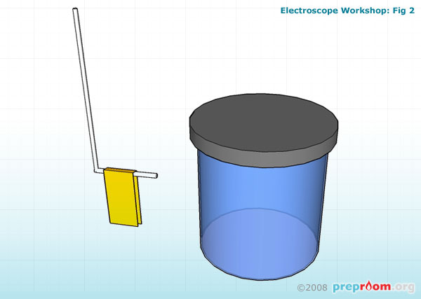 Fig 2: Gold leaf folded over the rod