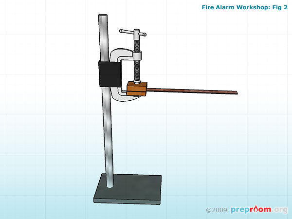 Fig 2: Clamp attached to a stand