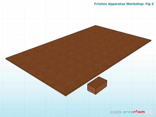 Fig 3: Large plywood board