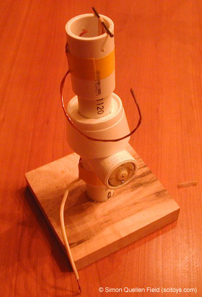 Fig 4: Coupler in place