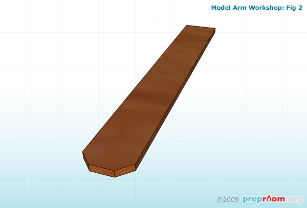 Fig 2: Shape of ends