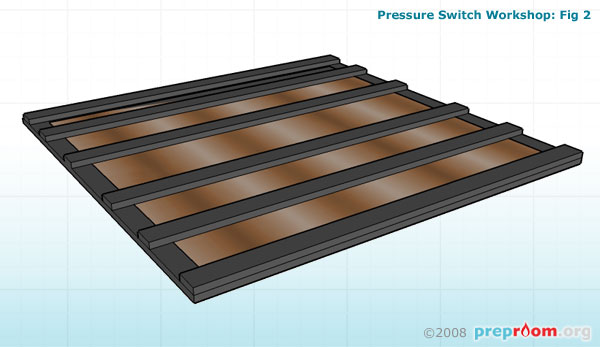 Fig 2: Strips of foam on top of foil