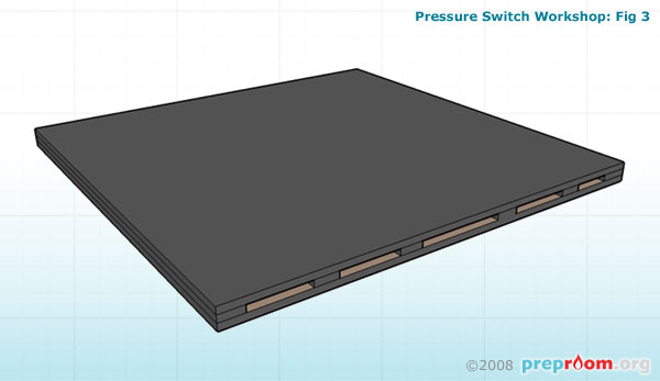 Fig 3: Top layer in place