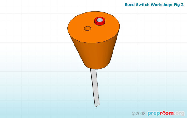 Fig 2: Insert sockets