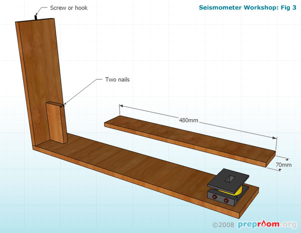 Fig 3: Dimensions of the arm 