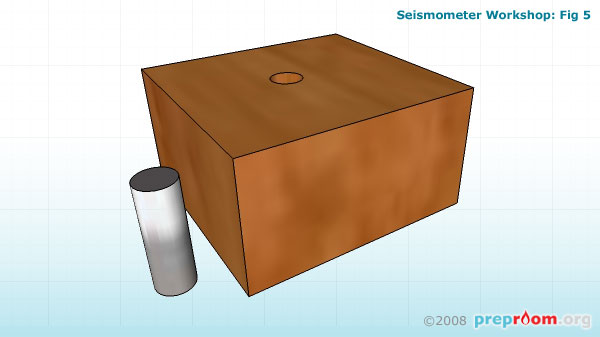 Fig 5: Block and magnet