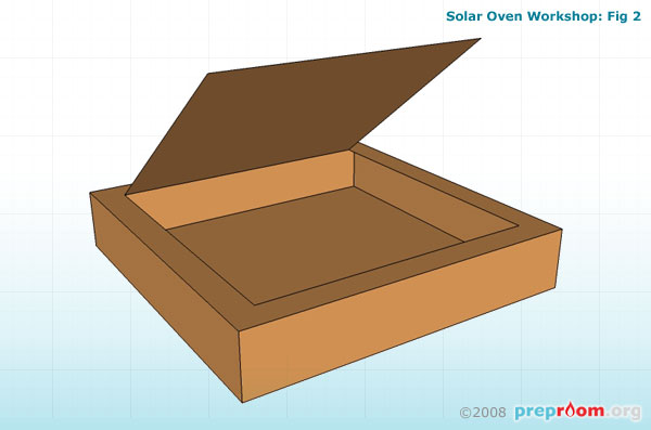 Fig 2: Square is drawn 3-4cm from the edges of the top of the box