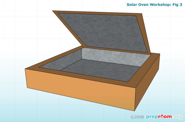 Fig 3: Inside of the box and lid are covered in aluminium foil