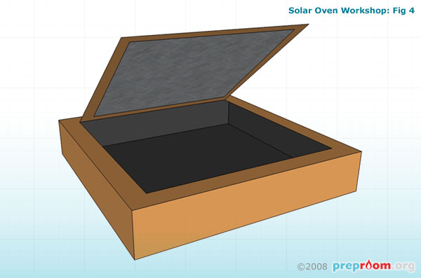 Fig 4: Black paper covering the foil on the inside of the box