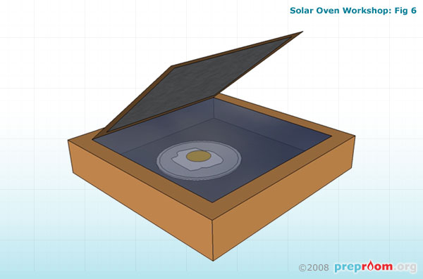 Fig 6: OHP film or cling film glued into place