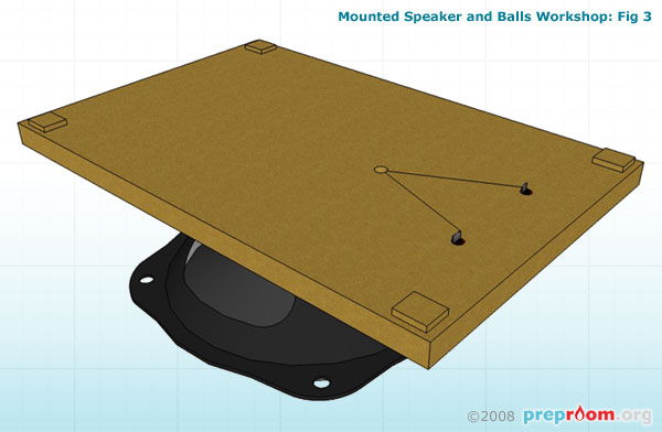 Fig 3: Feed wire through the third hole in the board