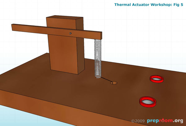 Fig 5: Spring in place