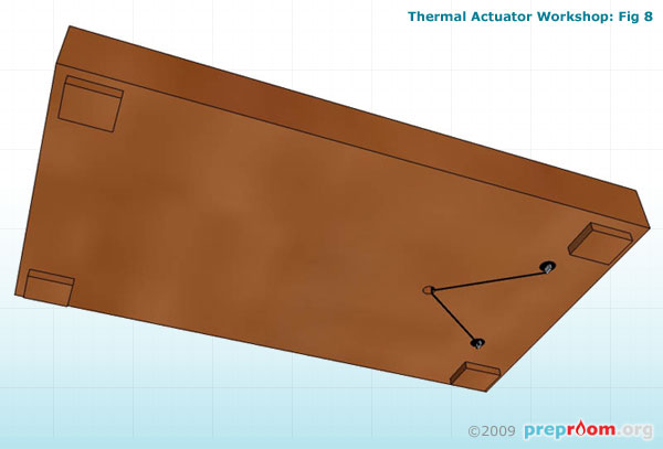 Fig 8: Feet in place