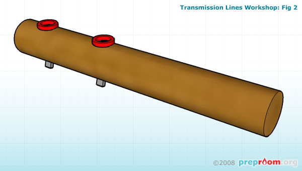 Fig 2: 4mm sockets in place