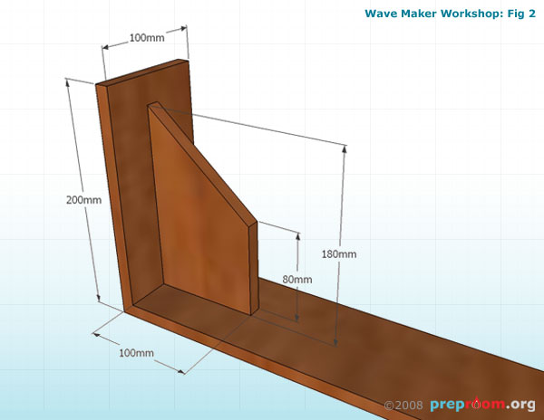 Fig 2: Construction of the base