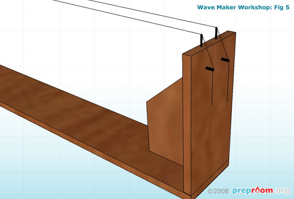 Fig 5: Close up of end