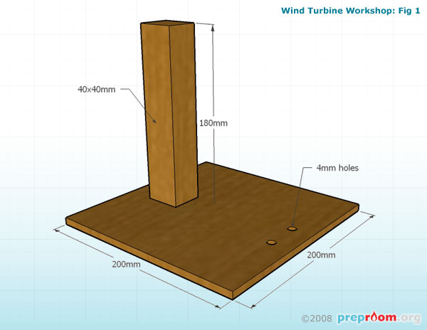 Fig 1: Base of model