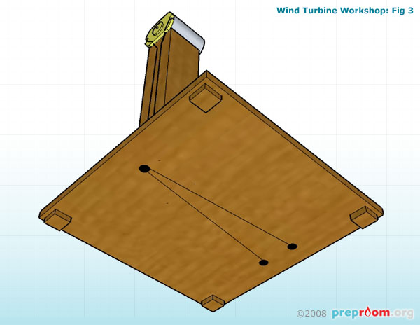 Fig 3: Wires underneath base