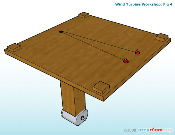 Fig 4: 4mm sockets in place